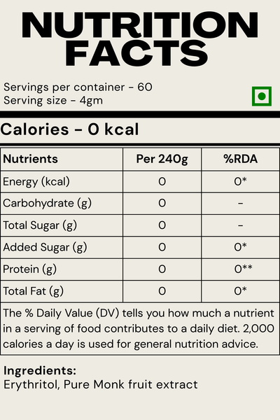 SweetNest Monk Fruit Sweetener nutrition facts – 0 kcal 0g sugar 0g carbs 60 servings per container diabetic keto friendly sweetener India